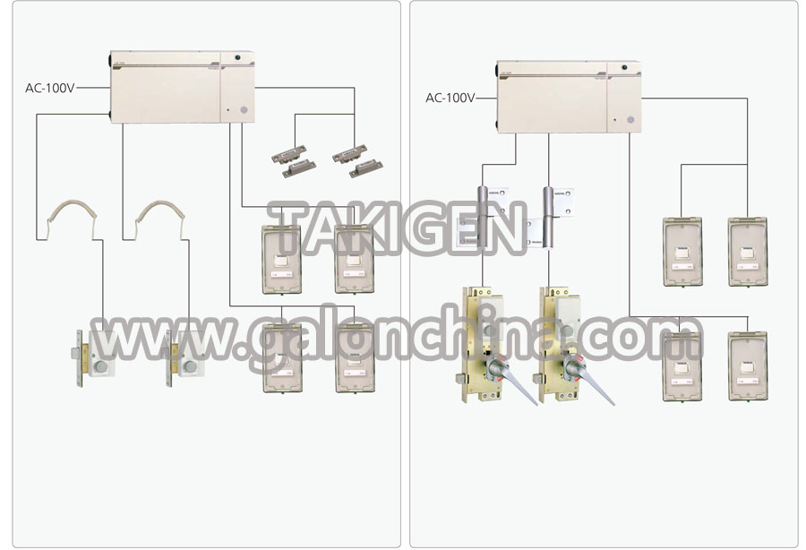 takigen联锁装置