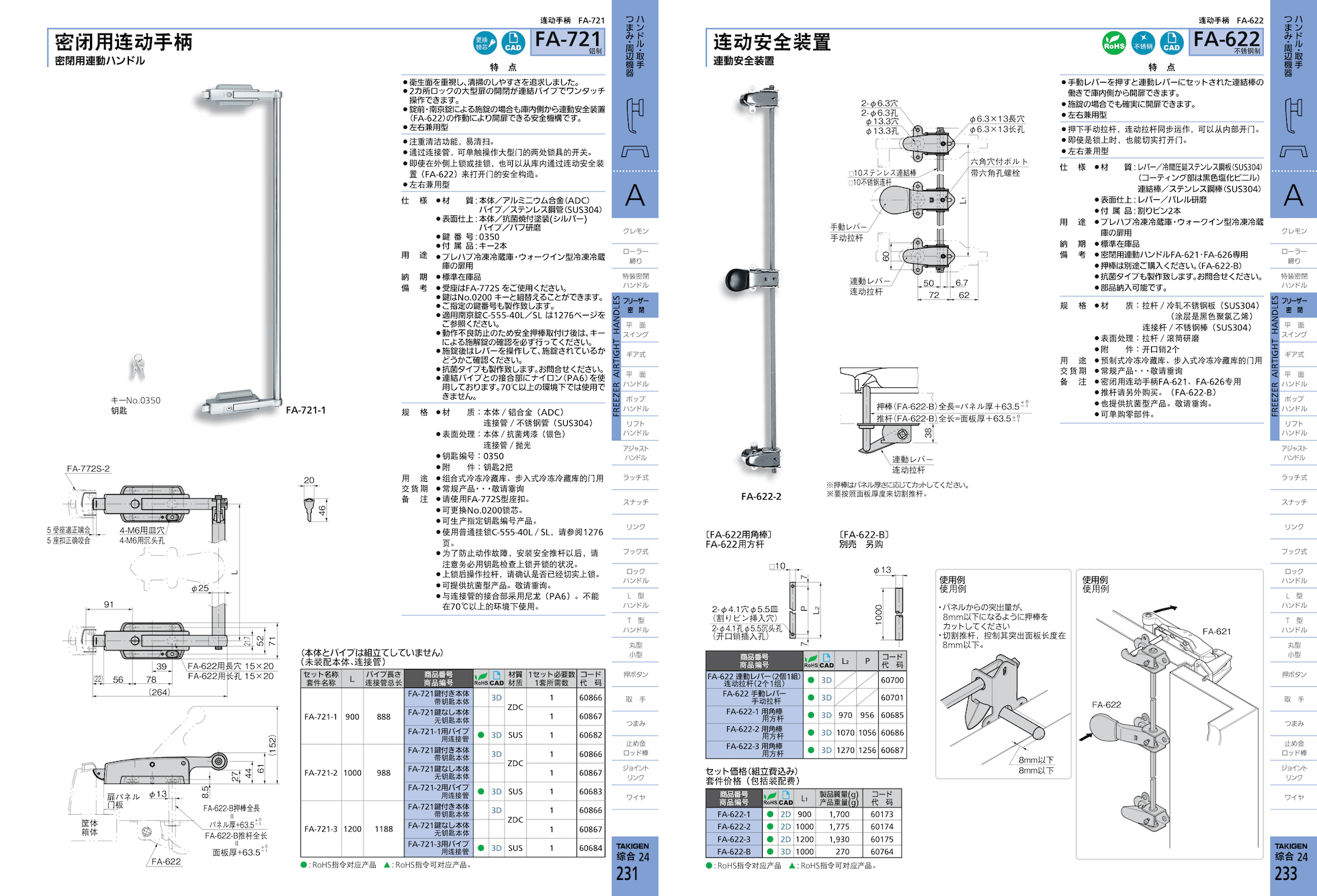 takigen FA-622-1